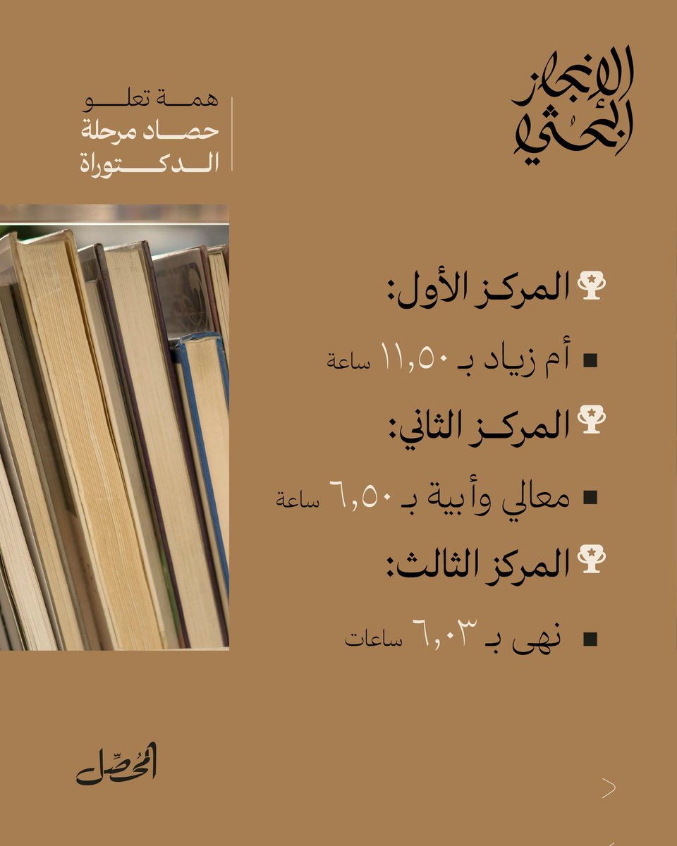 المُحصّل tweet media