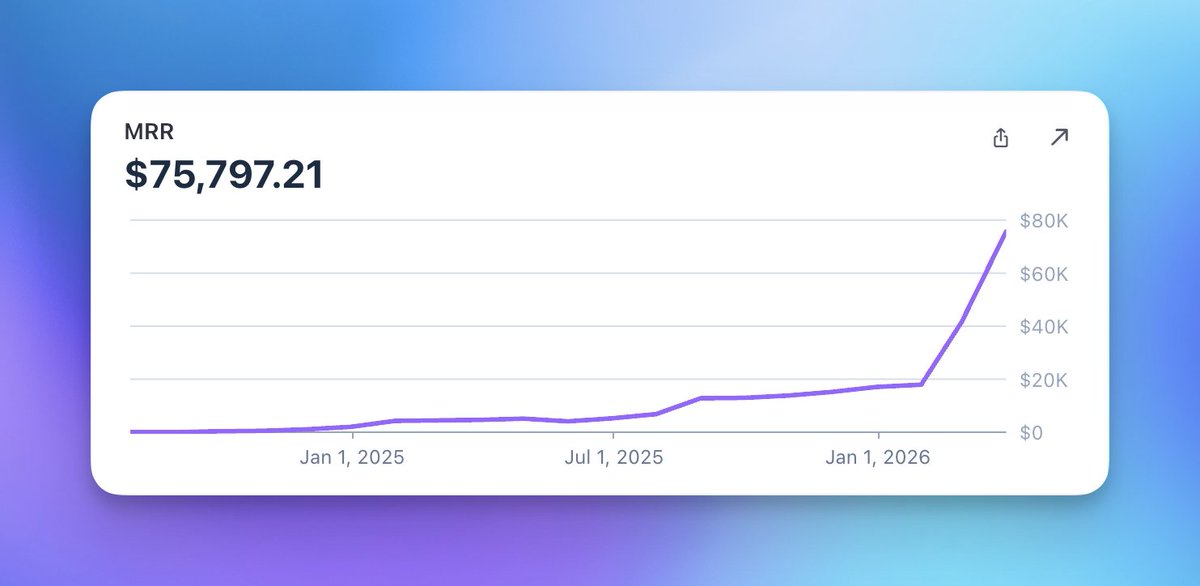 Nevo David tweet media