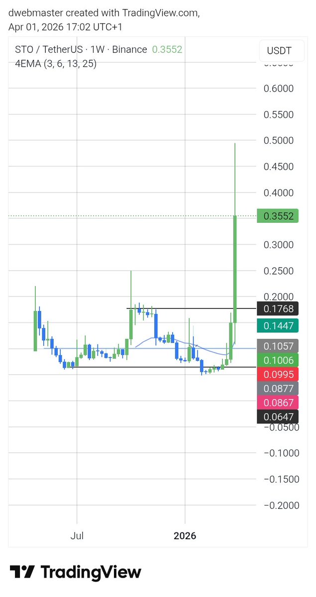 Adam Abba Aja tweet media