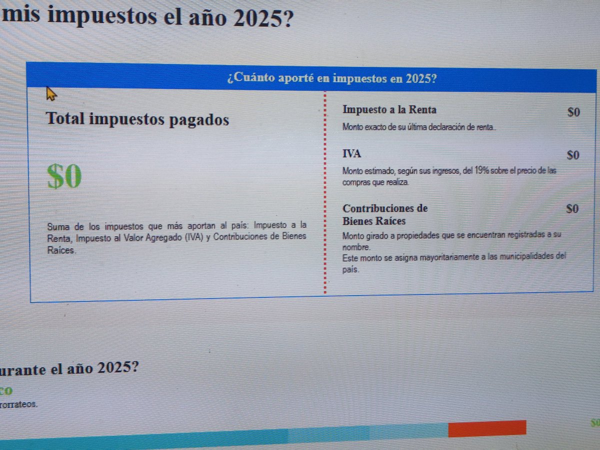 peyuko_lobos's tweet photo. Ohhh me gustaría saber en qué se gastan mis impuestos... Para sorpresa no aporto en nada este país... Un chiste @SII_Chile ... País de mierda se llevan toda la plata esa manga de zánganos del congreso @GobiernodeChile @Camara_cl @Senado_Chile https://t.co/FfcdIMgrzu