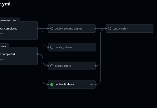 david.tsx tweet media