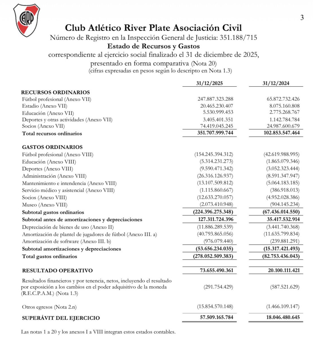 Fabian De Cesare tweet media