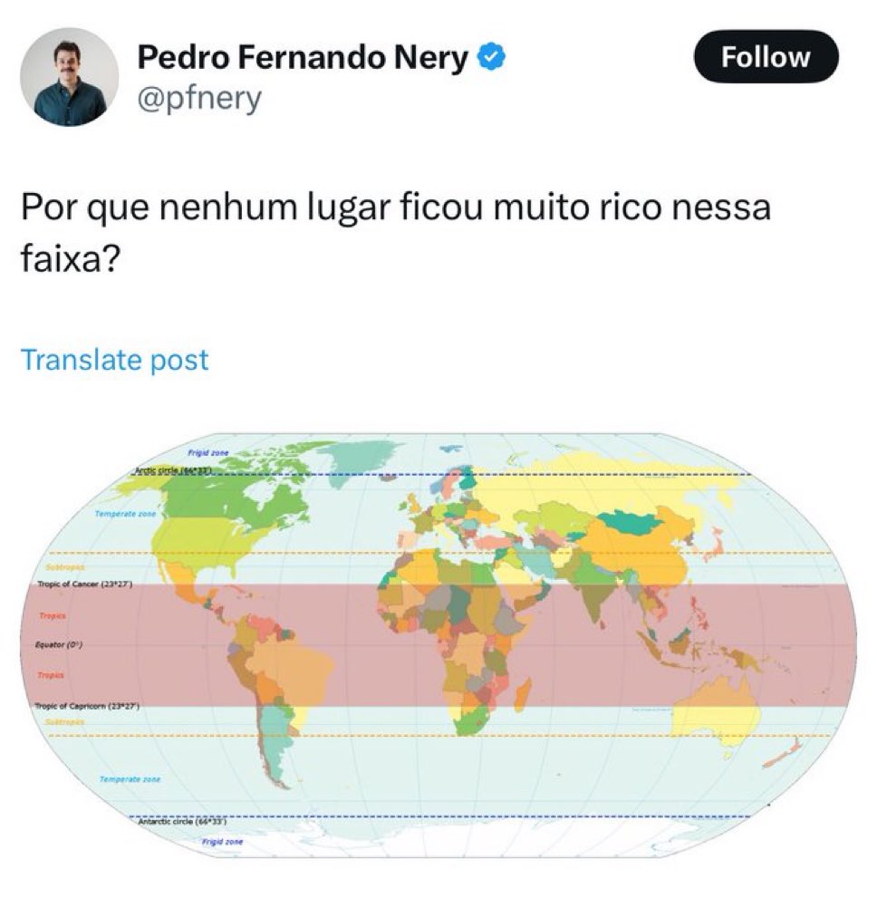 Quem é Satoshi tweet media