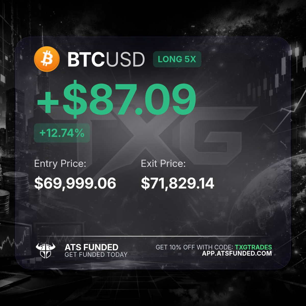 Crypto TXG tweet media