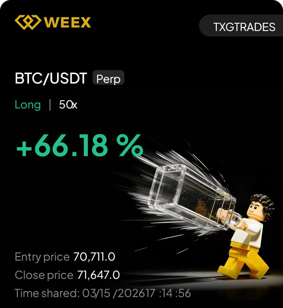 Crypto TXG tweet media