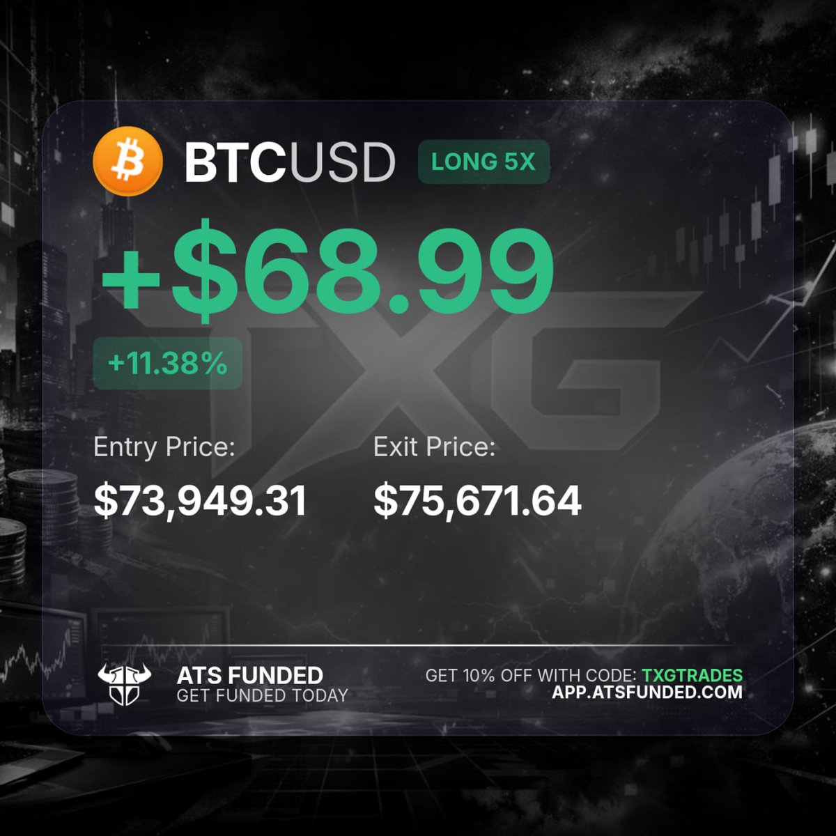 Crypto TXG tweet media