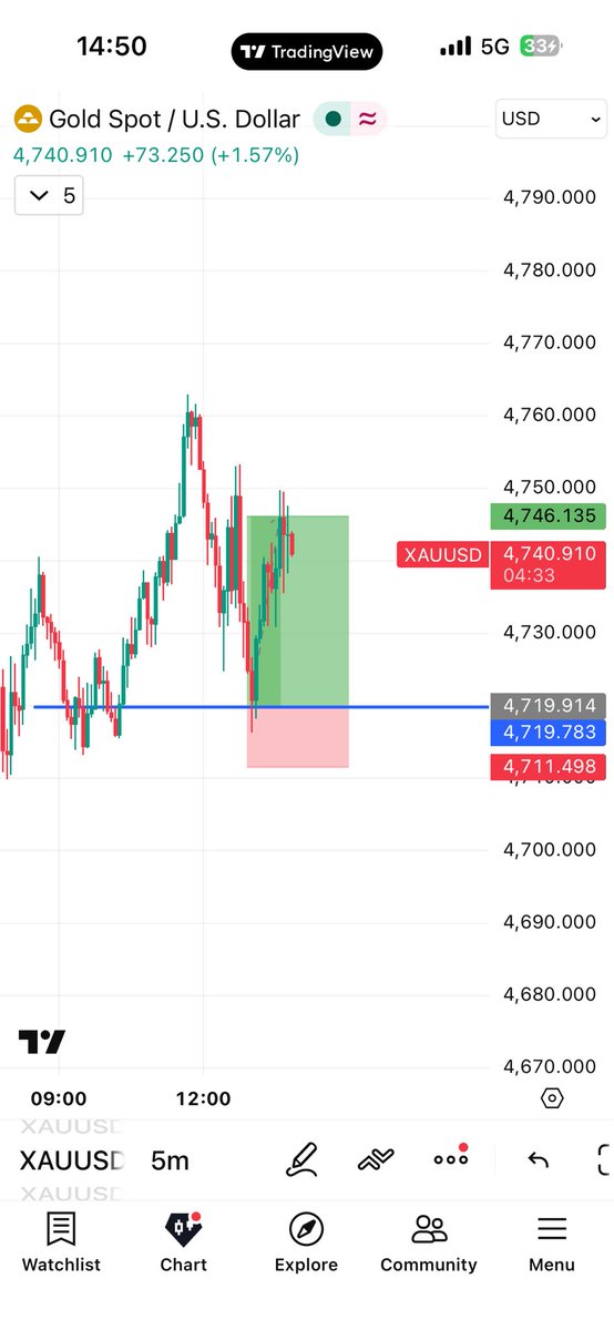 Williams tweet media