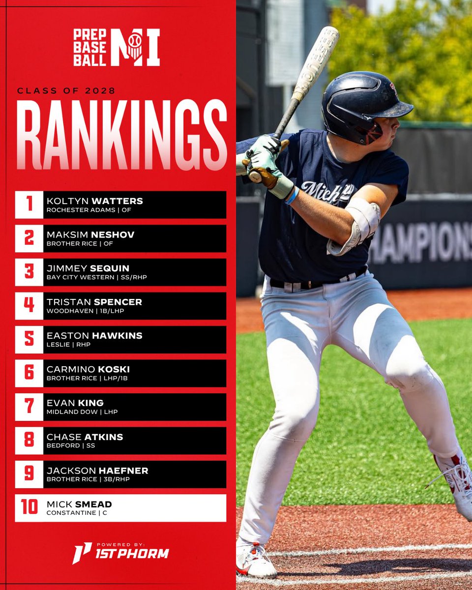 Prep Baseball Michigan tweet media