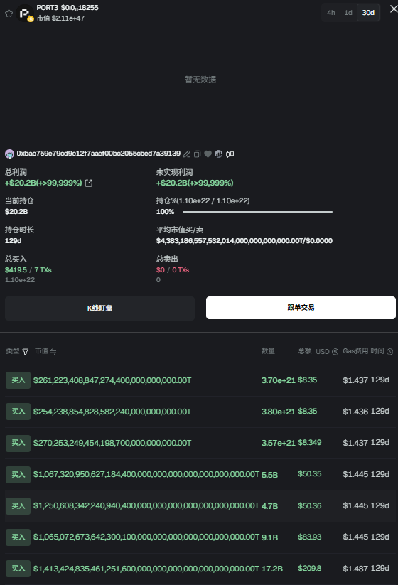 fu_wu1482's tweet photo. @icerain_94 @0xldb https://t.co/r25PB5A3dI