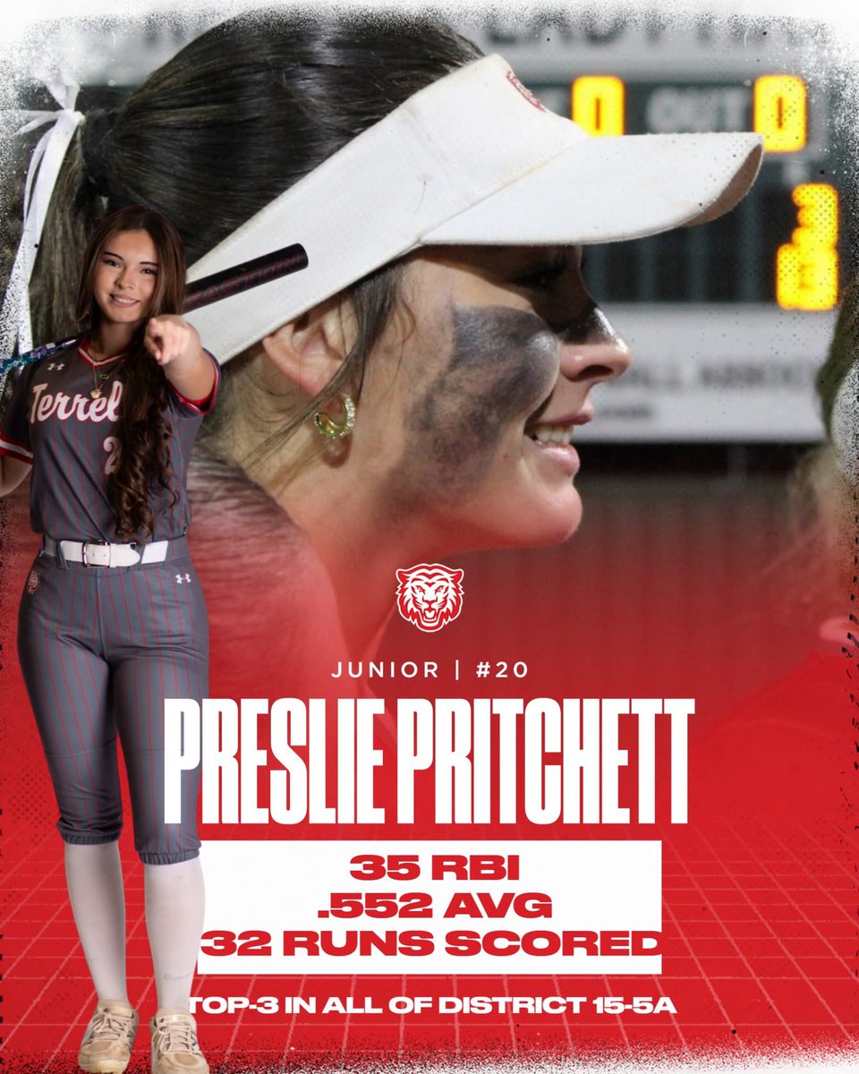 Terrell Tigers Softball tweet media