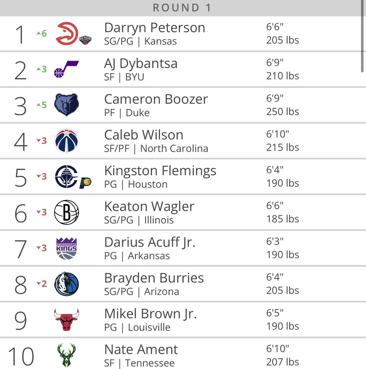 SleeperBucks tweet media