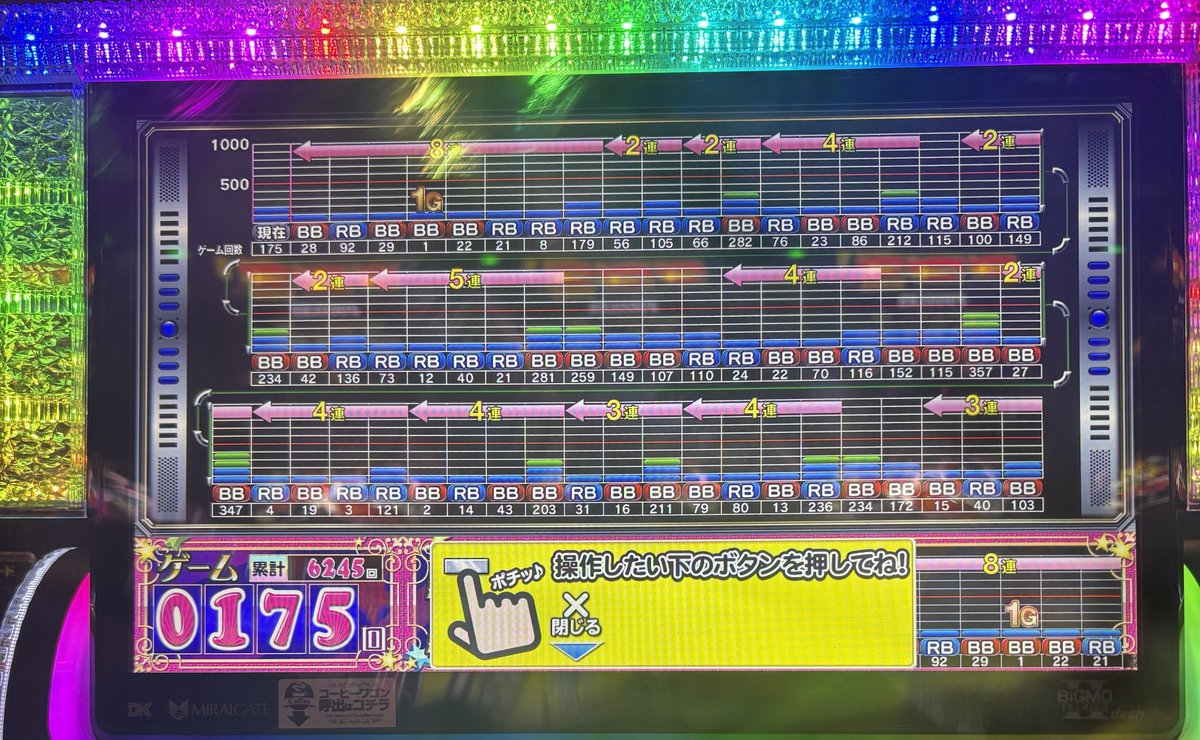 Arurunbaaaaa's tweet photo. 17時に仕事終わり17時20分に着いて見たらファンキー合算102が空いていて座って1000円で当たって3箱満タンで交換した！

最後の最後で8連して一気に1000枚以上出たのがデカすぎる😁

投資1000円
回収41000円         40000円勝ち💪 https://t.co/DyUdxMQOMK