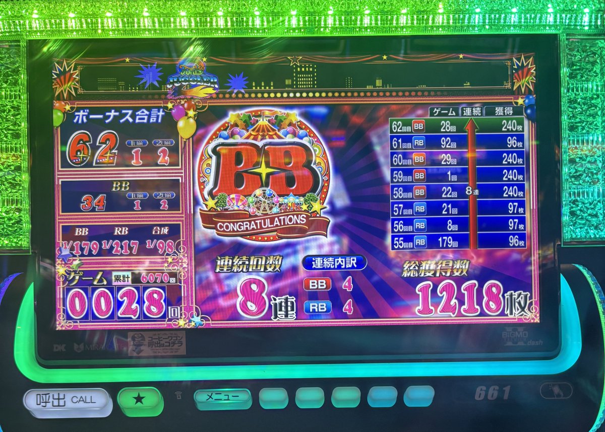 Arurunbaaaaa's tweet photo. 17時に仕事終わり17時20分に着いて見たらファンキー合算102が空いていて座って1000円で当たって3箱満タンで交換した！

最後の最後で8連して一気に1000枚以上出たのがデカすぎる😁

投資1000円
回収41000円         40000円勝ち💪 https://t.co/DyUdxMQOMK