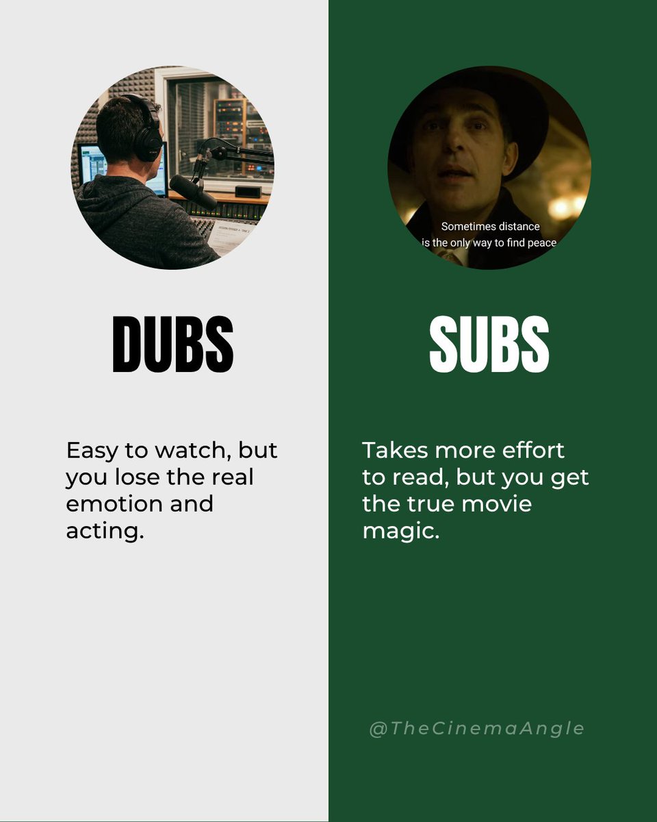 TheCinemaAngle's tweet photo. When watching a foreign movie or series, dubs ruin the real acting and emotion. 

I will always take the extra effort to read subtitles to feel the true cinematic magic. 

Read my full thoughts! 🎬
https://t.co/B1HoyrXsJ4 https://t.co/6irjbw1Pnq
