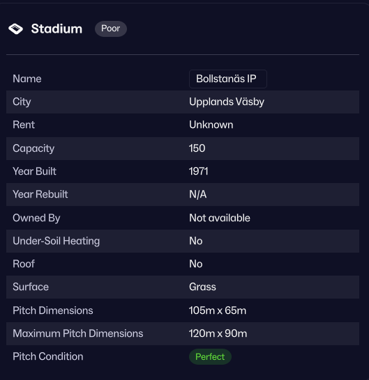 I might have found the smallest all-seater stadium in #fm26