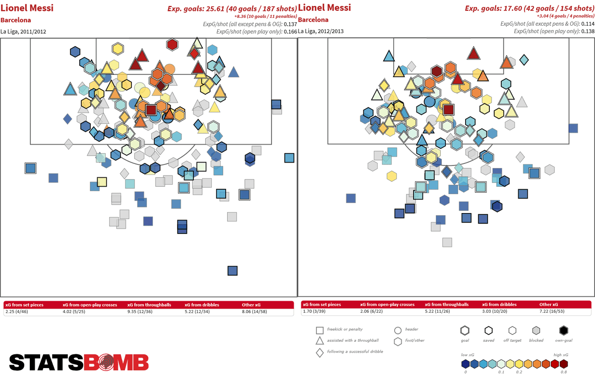 Los Blancos Hunter tweet media