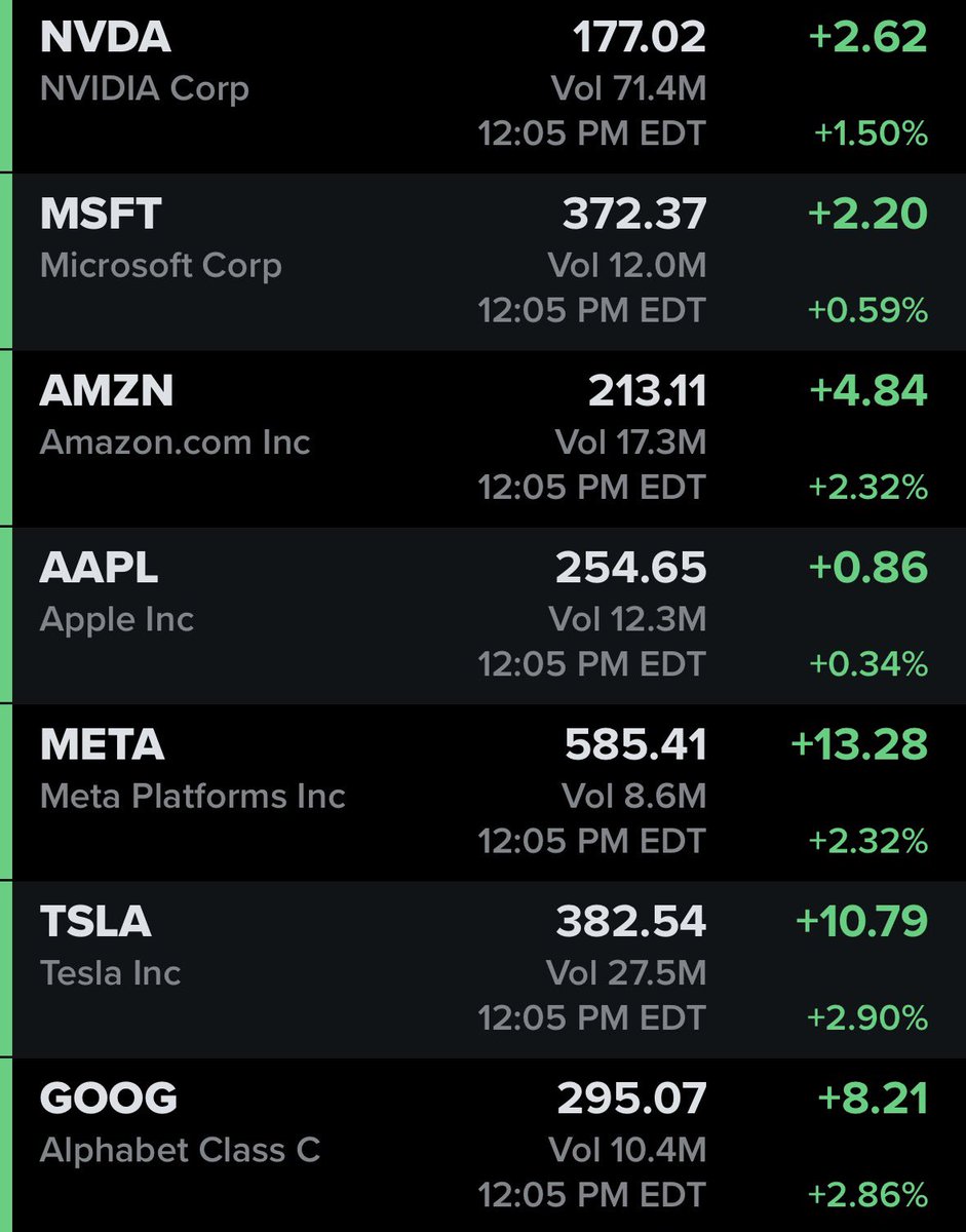 Loris Dalleau tweet media