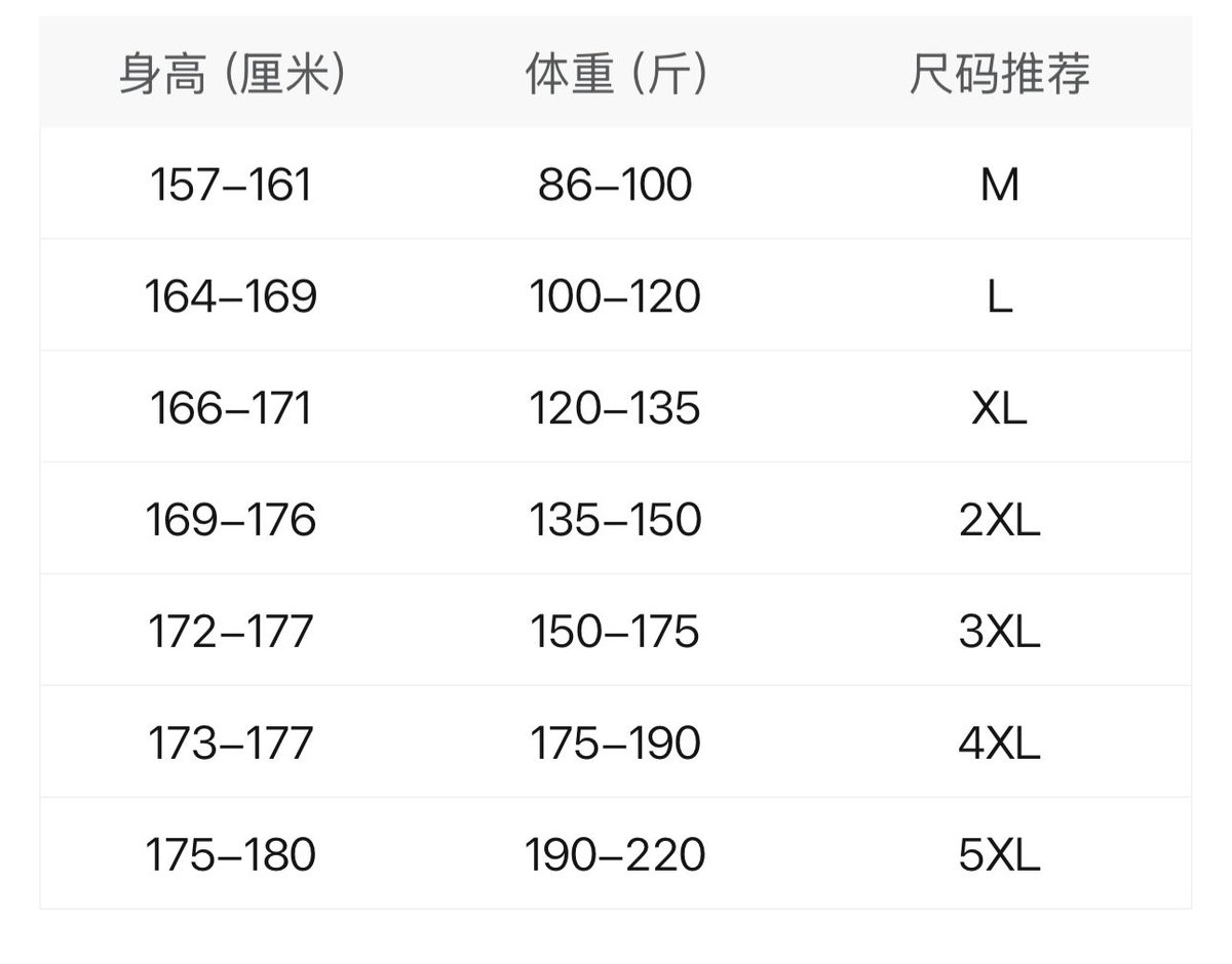 INA GO JASTIP KOREA THAILAND CHINA JEPANG VIETNAM tweet media