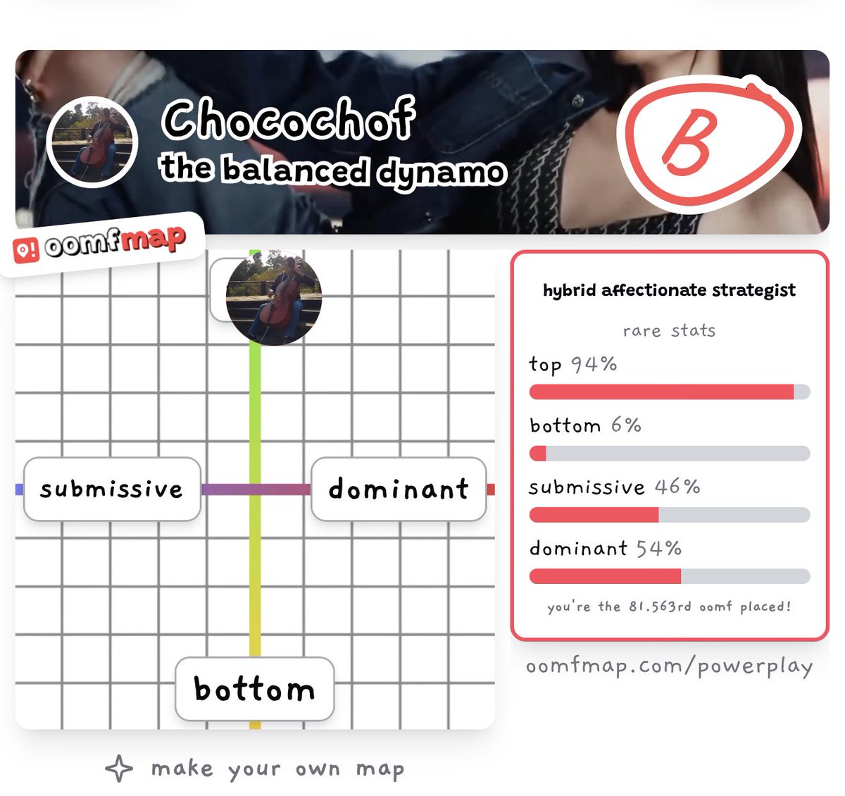 Chocochof 🌶️🍮 tweet media