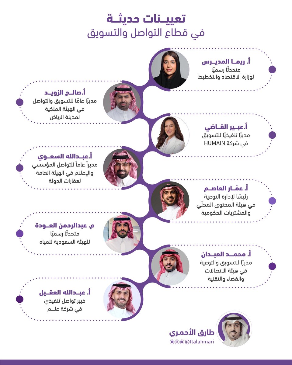 طارق الأحمري tweet media