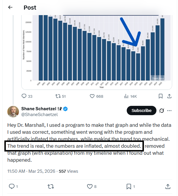 ConvincedOptimist ☦️ tweet media