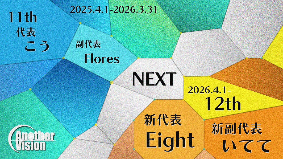 AnotherVision公式アカウント tweet media