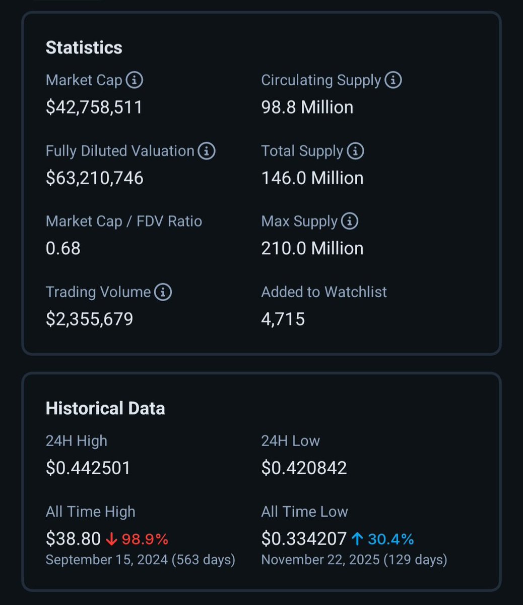 E.C.T🕊 tweet media