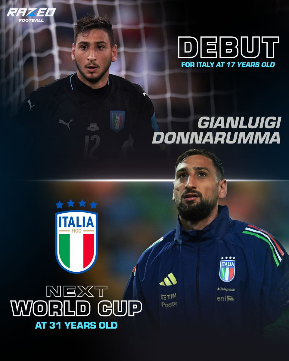 RazedFootball tweet media