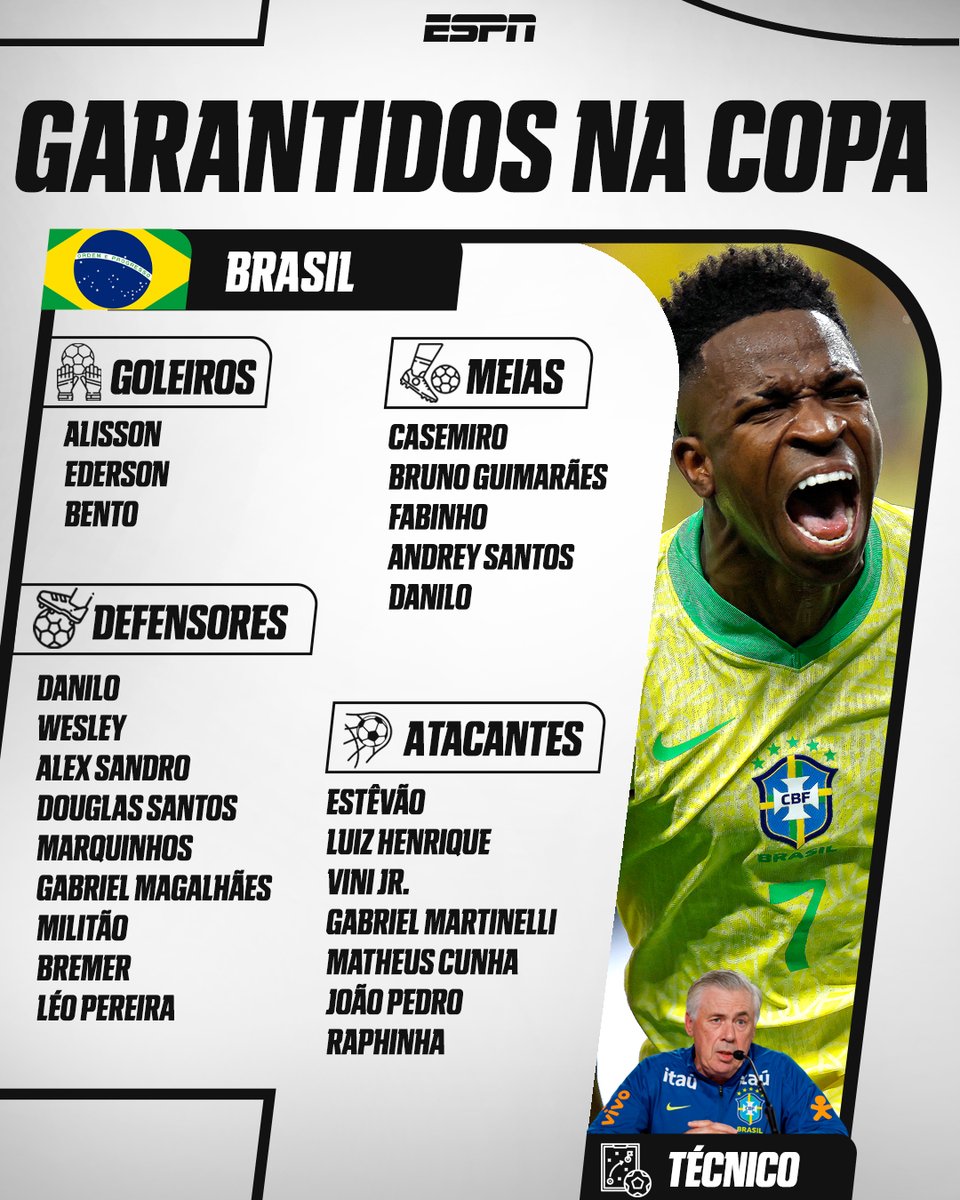 SportsCenter Brasil tweet media