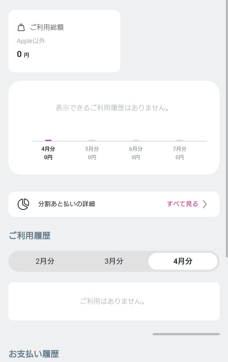 ミリン💸残498万(自力) tweet media