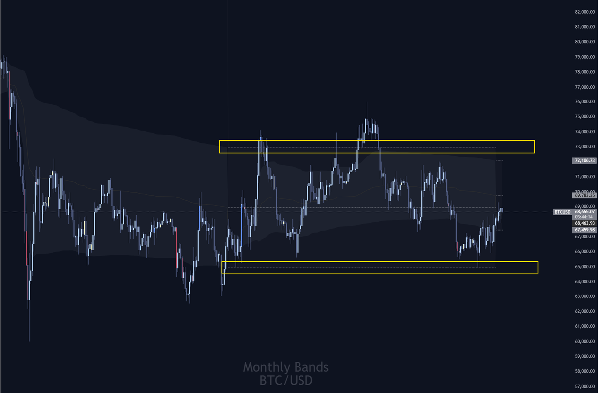 Doctor Orderflow tweet media