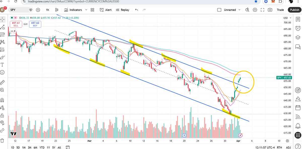 StockTalkWithJay tweet media