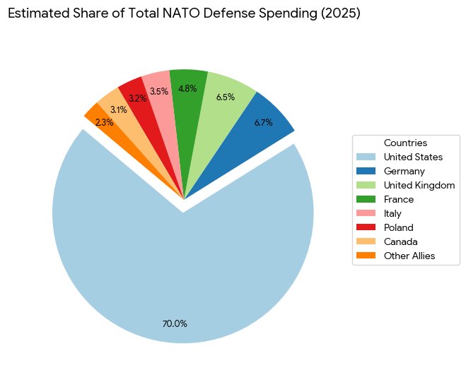 Billy Baroo tweet media