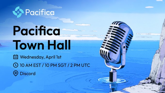 PacificaVN's tweet photo. 🌊 Tóm tắt Town Hall 01/04/2026 c��a @pacifica_fi mới nhất đây anh em!

Nhiều update quan trọng về tính năng mới, hackathon và cơ hội early access cho những ai tham gia testing.

Cùng xem chi tiết nhé 👇 https://t.co/2Xw045bPUt