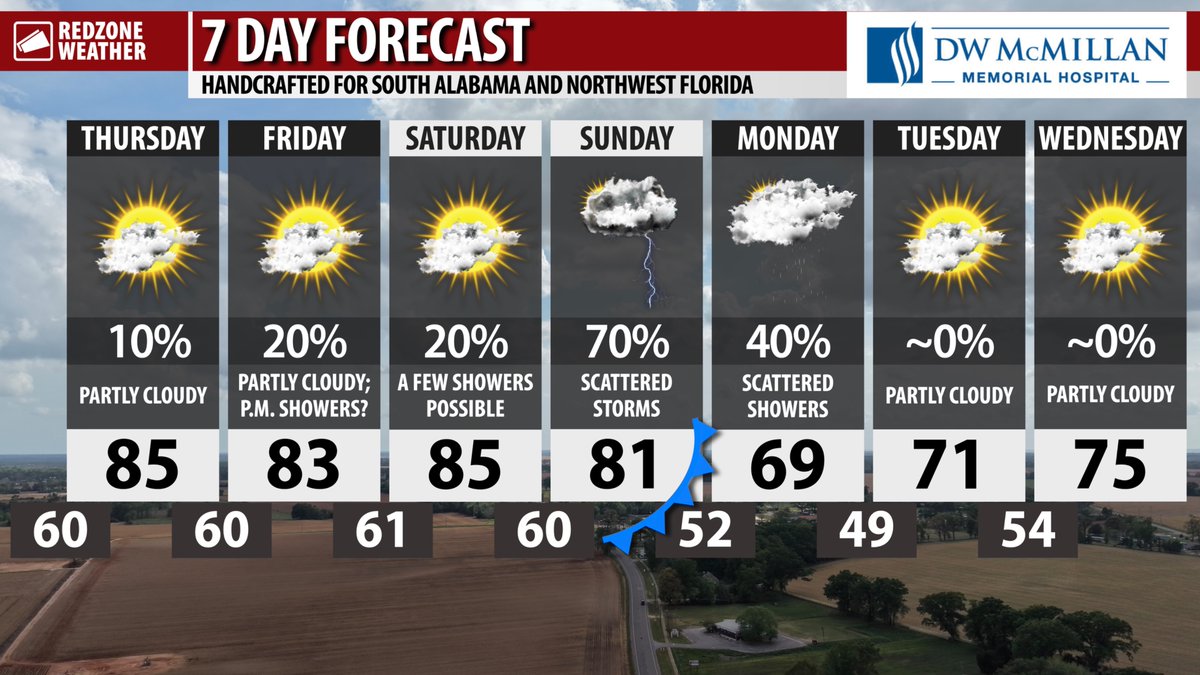 Rain and thunderstorms will be possible on Easter Sunday as a cold ...