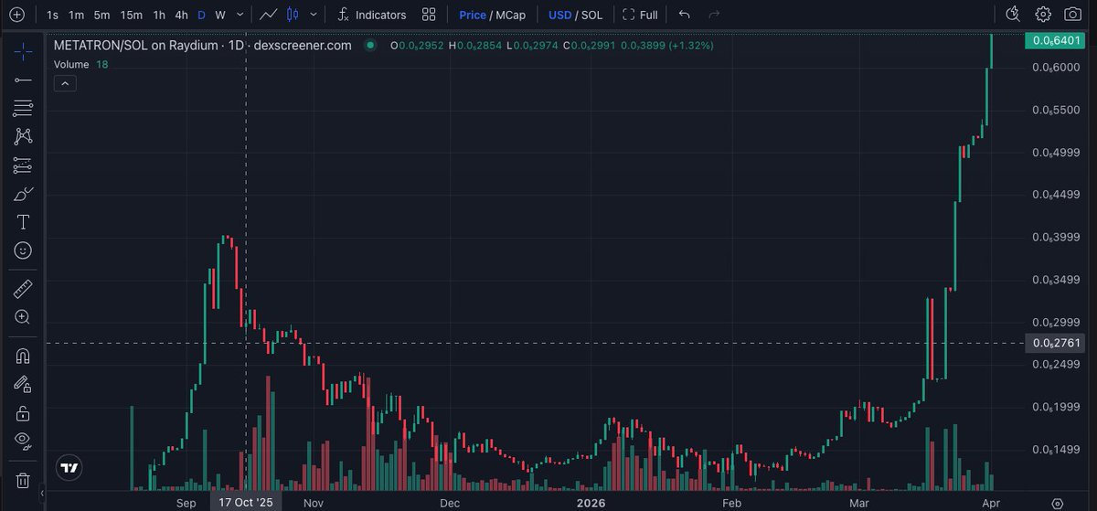 Metatron tweet media