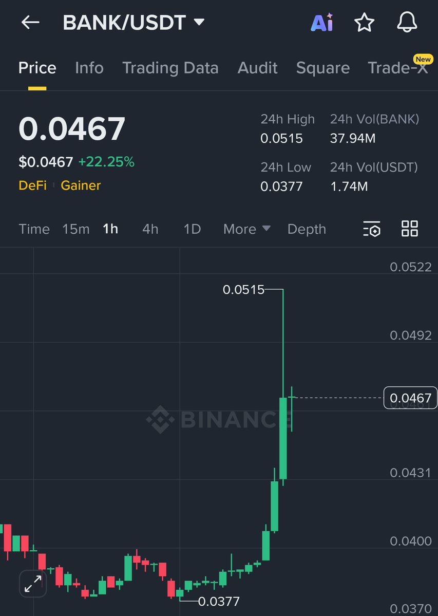 Shaun Analysis tweet media