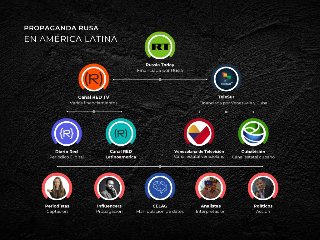 Darkflag tweet media