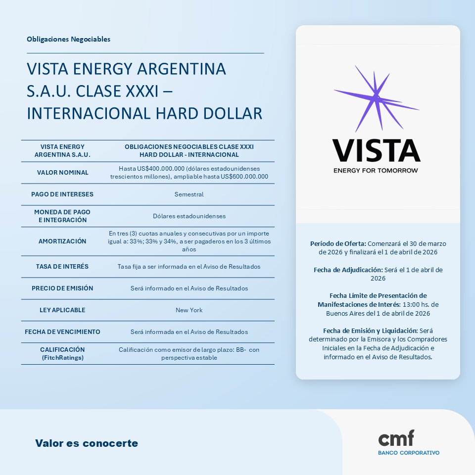 Banco CMF tweet media