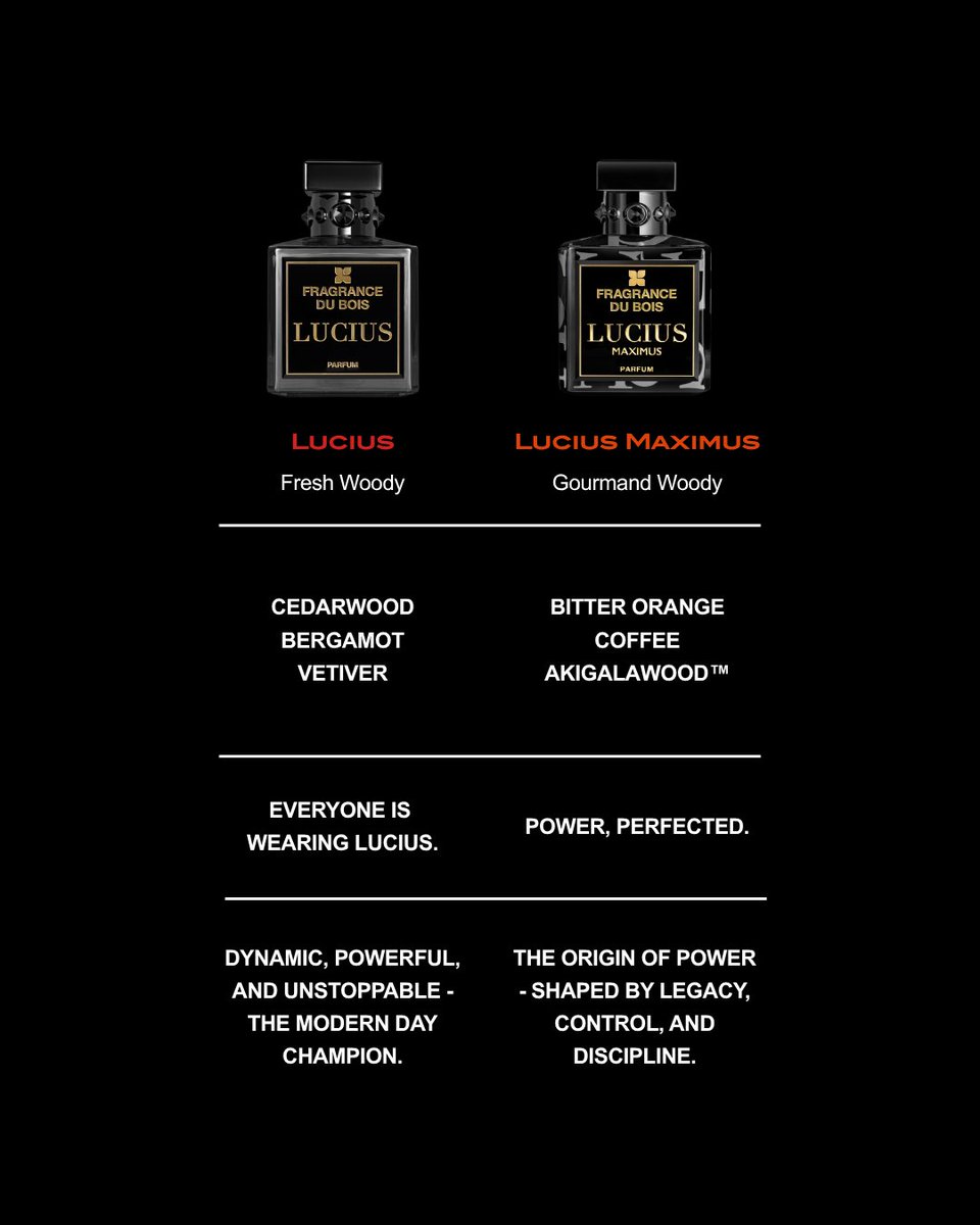 Fragrance Du Bois tweet media