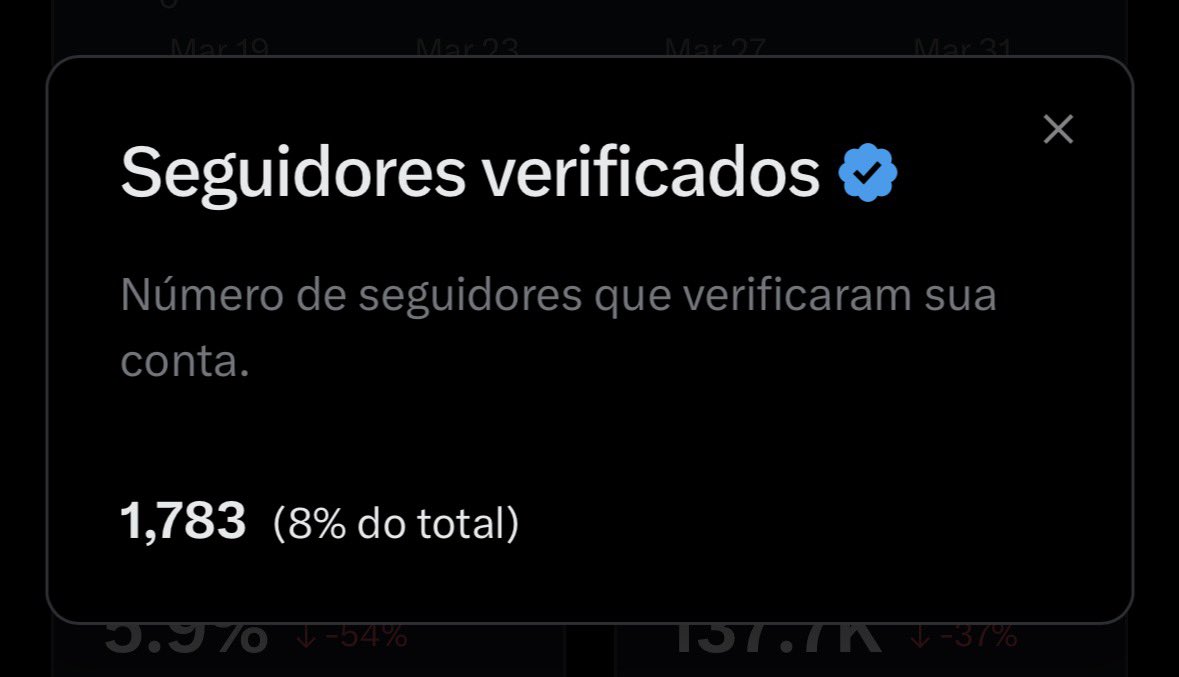 womanizer tweet media