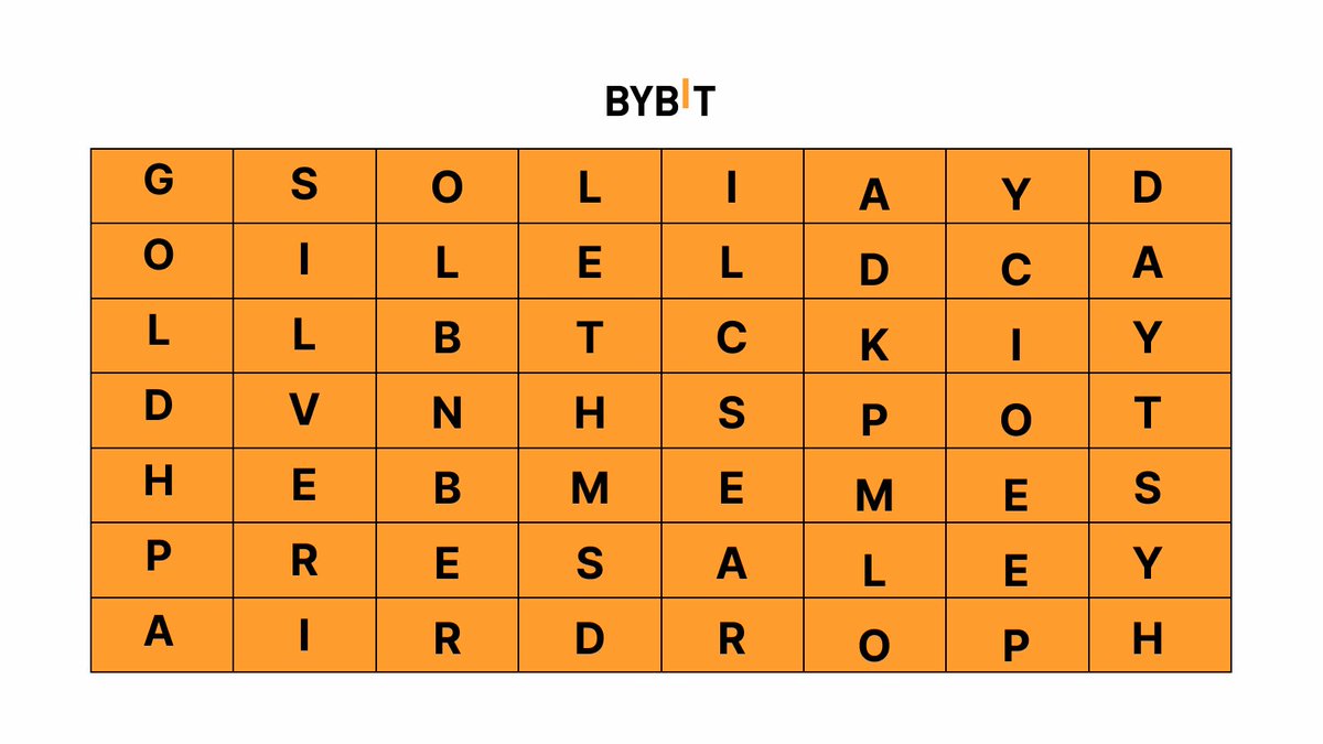 Bybit Africa tweet media