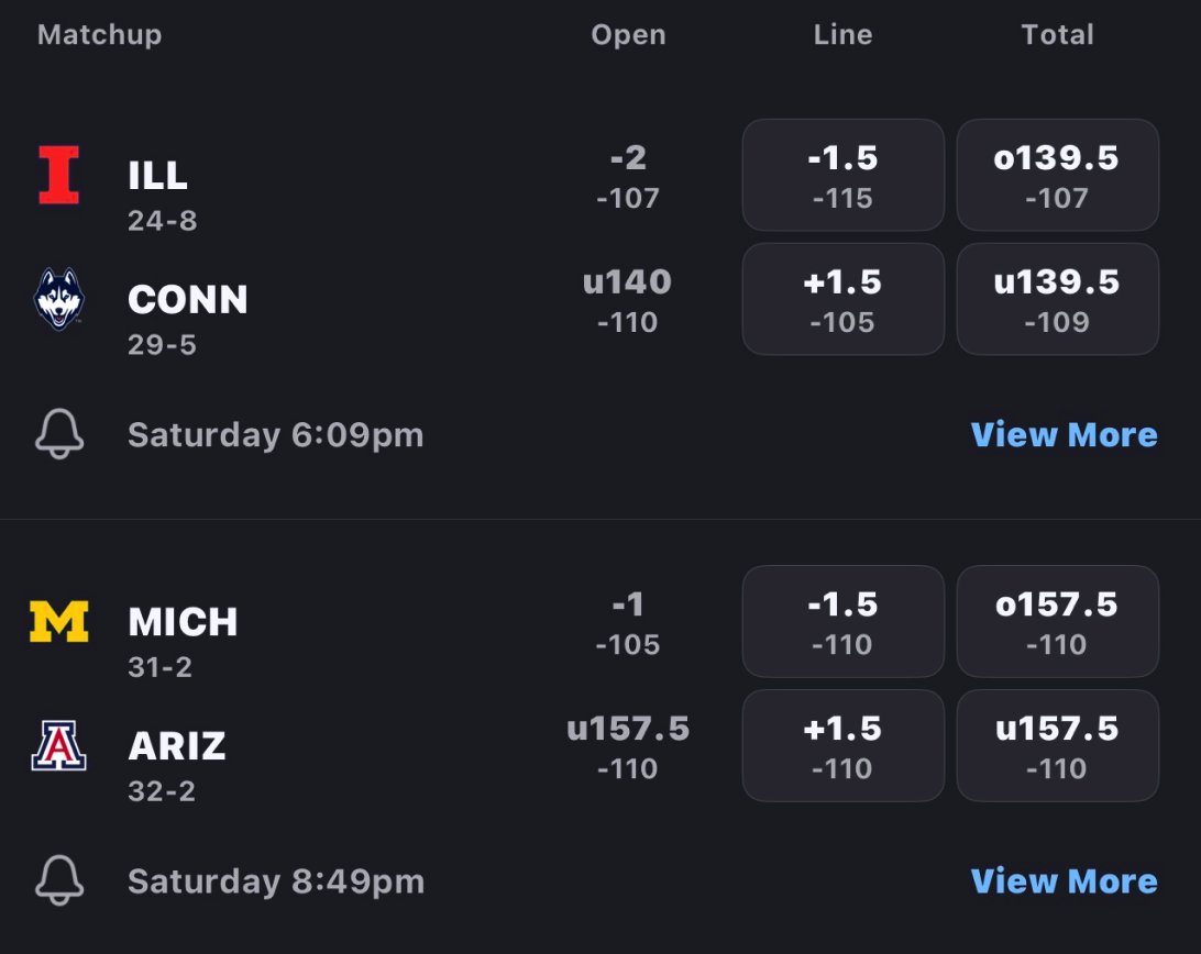 Evan Abrams tweet media
