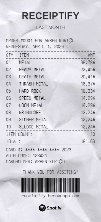 arben kurtçu tweet media