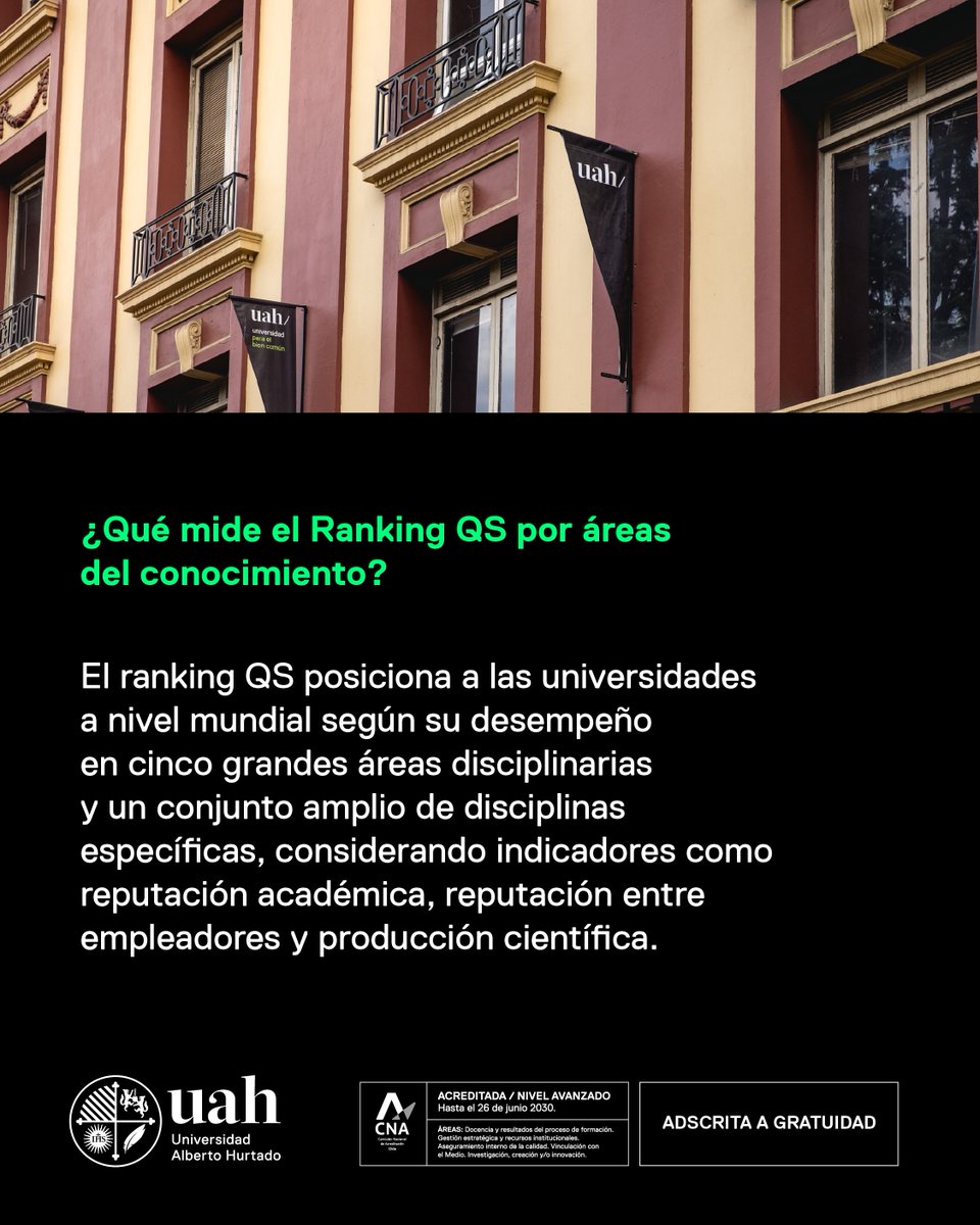Universidad Alberto Hurtado tweet media