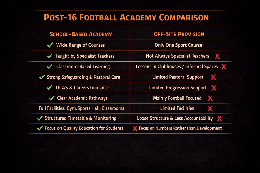 Kent Schools FA tweet media