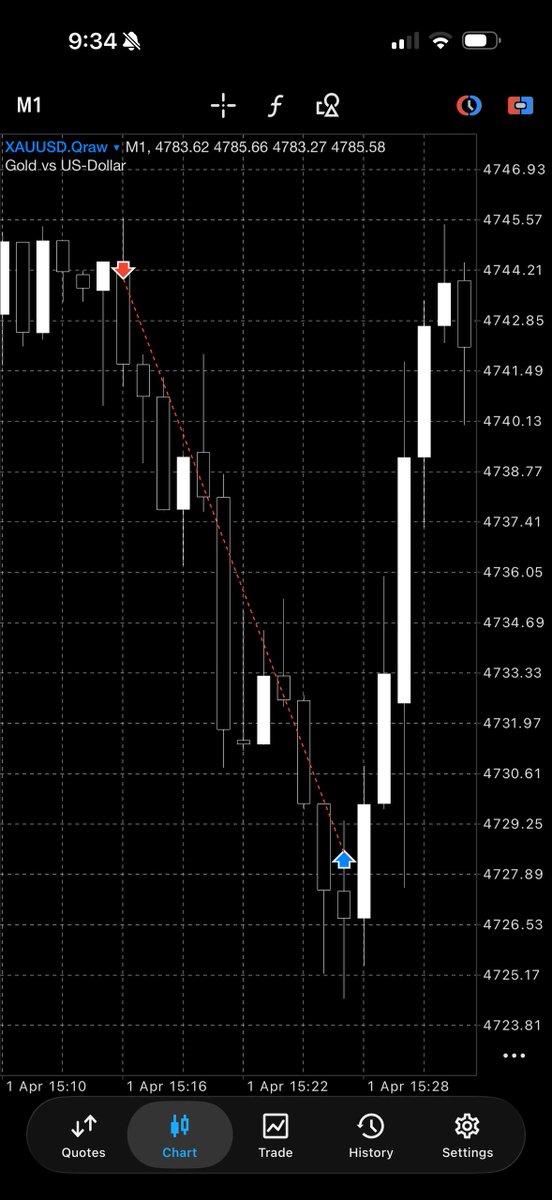 Om Aditya tweet media
