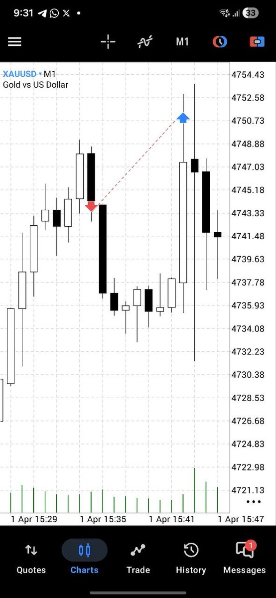 Om Aditya tweet media