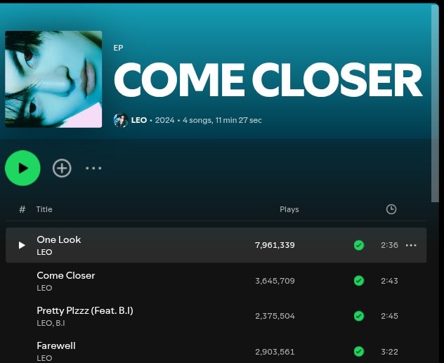 Leo love | we love Leo 💙 tweet media