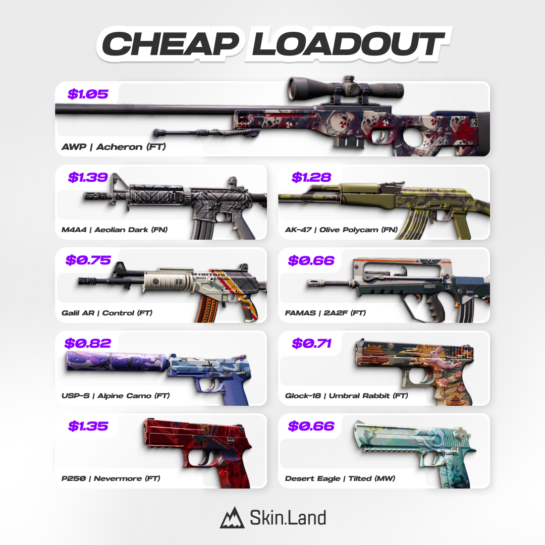 Skin.Land tweet media